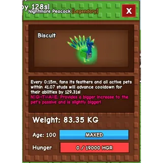 83 KG HUGE TITANIC  NIGHTMARE PEACOCK 15S WITHOUT A TOY