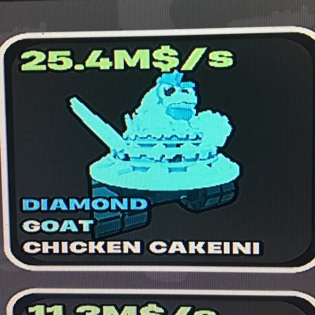 รายการภาพถ่าย