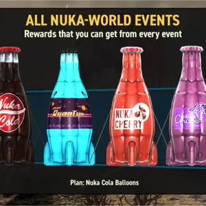 Nuka Cola Balloons