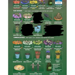 23 Big Bloom Event Plans