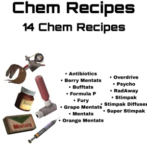 14 Chem Recipes