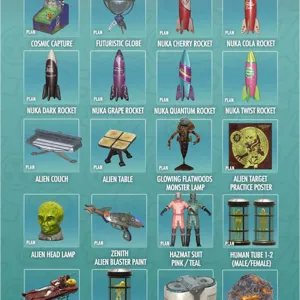 ALL 22 Alien Event Plans