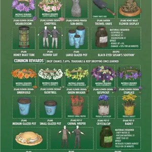 All Big Bloom Event Set