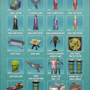 ALL 22 Alien Event Plans