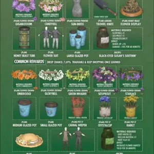 Big Bloom Event Plan Set