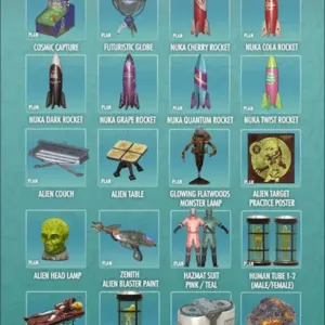 All Alien Event Plans