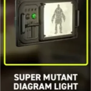 Plan | Super Mutant Diagram