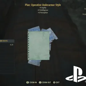 Operative Underarmor Sty