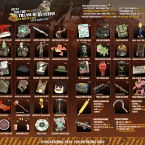 Treasure Hunters Plans