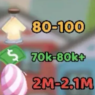 2M - 2.1M Candy Egg + Bucks + Age Pots - Adopt Me Account