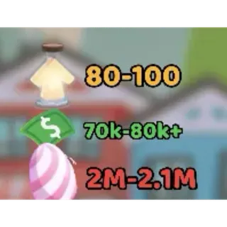 2M - 2.1M Candy Egg + Bucks + Age Pots - Adopt Me Account