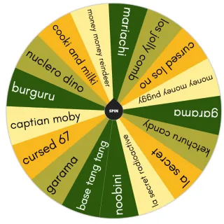 Steal a Brainrot Wheelspin