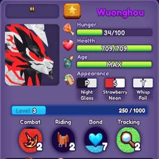 Dragon Adventures | Wuonghou