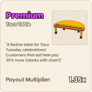 Run A Restaurant - 2x Taco Table