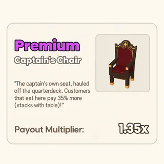 Run A Restaurant - 2x Captain Chair