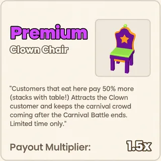 Run A Restaurant - Clown Chair