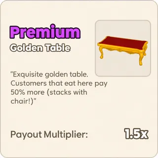 Run A Restaurant - Golden Table