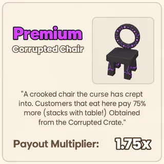 Run A Restaurant - 2x Corrupted Chair