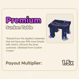 Run A Restaurant - Sunken Table