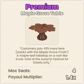 Run A Restaurant - Maple Grove Table
