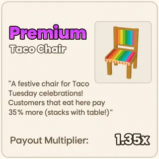 Run A Restaurant - 2x Taco Chair