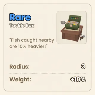 Run A Restaurant - Tackle Box