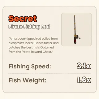 Run A Restaurant - Pirate Fishing Rod
