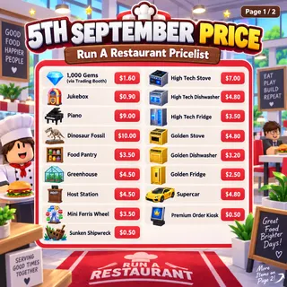 Run A Restaurant - Full Pricelist (Custom Bundle)