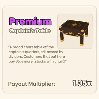 Run A Restaurant - 2x Captain Table