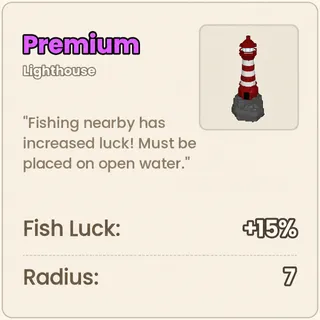 Run A Restaurant - Lighthouse