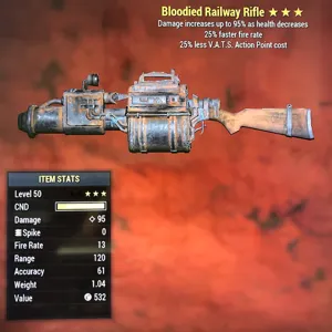 Weapon | B2525 Railway Bloodied