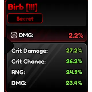 Birb Familiars (III) Corrupted 101.7% - Anime Vanguard (AV)