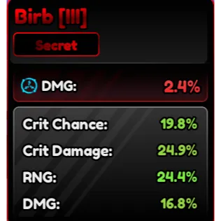 Birb Familiars (III) Corrupted 85.9% - Anime Vanguard (AV)