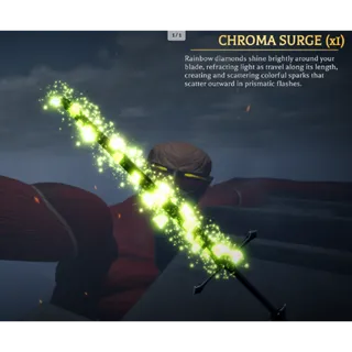 Chroma Surge Aura Skin - Attack on Titan Revolution (AOTR)