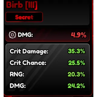 Birb Familiars (III) Corrupted 105.3% - Anime Vanguard (AV)