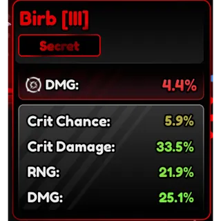 Birb Familiars (III) Corrupted 86.4% - Anime Vanguard (AV)