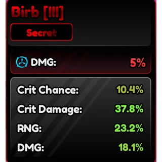 Birb Familiars (III) Corrupted 89.5% - Anime Vanguard (AV)