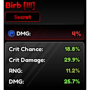 Birb Familiars (III) Corrupted 85.6% - Anime Vanguard (AV)