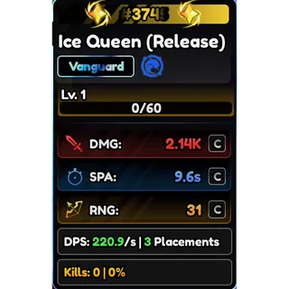 (Number #3745) Serialized Ice Queen (Release ) | Serialized Number Rukia Kuchiki - Anime Vanguard (AV)