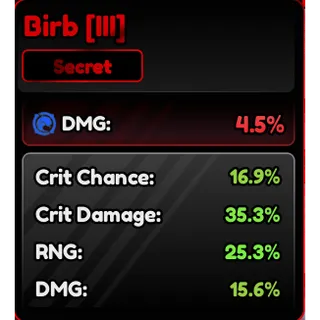 Birb Familiars (III) Corrupted 93.1% - Anime Vanguard (AV)