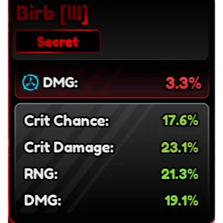 Birb Familiars (III) Corrupted 81.1% - Anime Vanguard (AV)