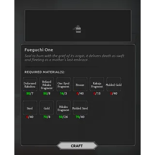 Fueguchi Materials | Fueguchi Mats - GHOUL RE