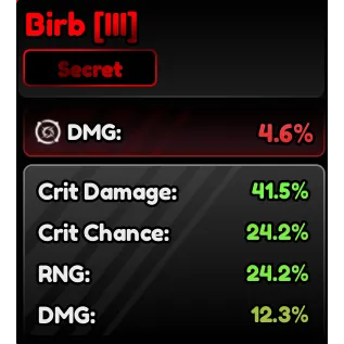 Birb Familiars (III) Corrupted 102.2% - Anime Vanguard (AV)