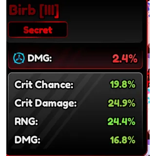 Birb Familiars (III) Corrupted 85.9% - Anime Vanguard (AV)