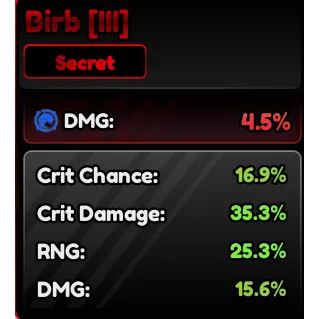 Birb Familiars (III) Corrupted 93.1% - Anime Vanguard (AV)