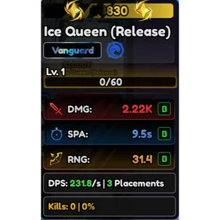 (Number #3830) Serialized Ice Queen (Release ) | Serialized Number Rukia Kuchiki - Anime Vanguard (AV)