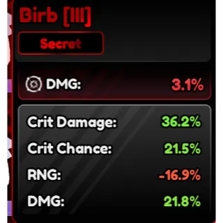 Birb Familiars (III) Corrupted 79.5% - Anime Vanguard (AV)