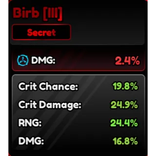 Birb Familiars (III) Corrupted 85.9% - Anime Vanguard (AV)