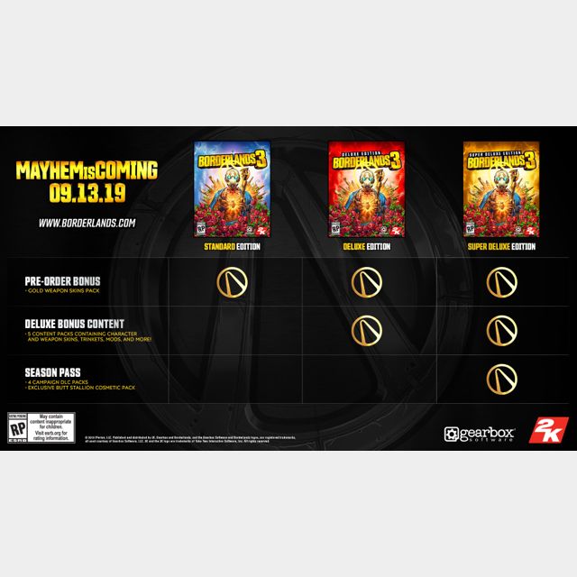 xbox one borderlands 2 season pass