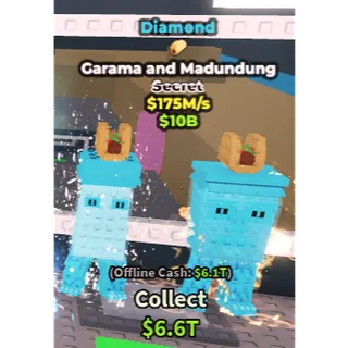 Diamond Garama Madundung 